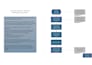 create clear sops and operations manuals for your business